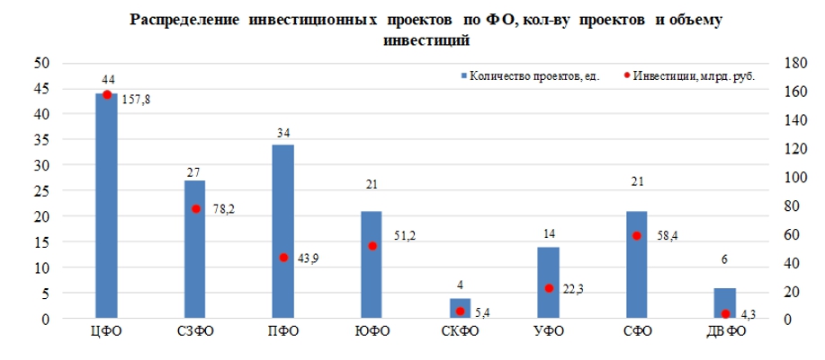 Новость_медицинские_130525.jpg Новость_медицинские_130525.jpg