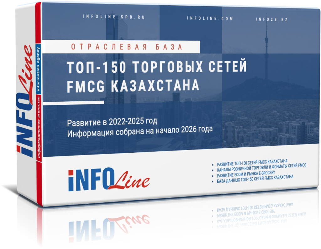 150 FMCG-����� ���������� 2026.jpg