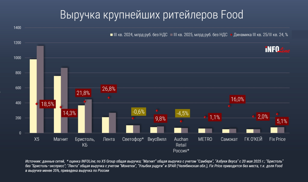 -10 FMCG_Q3 2025.jpg