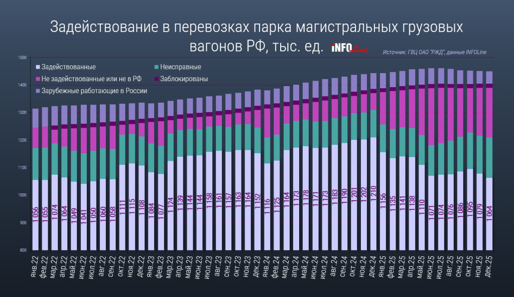задействование в парках.jpg задействование в парках.jpg