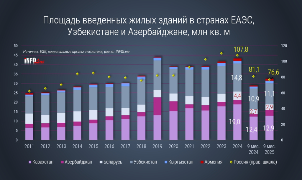 ������� ��������� ������ � �������_9 ���_2025.jpg