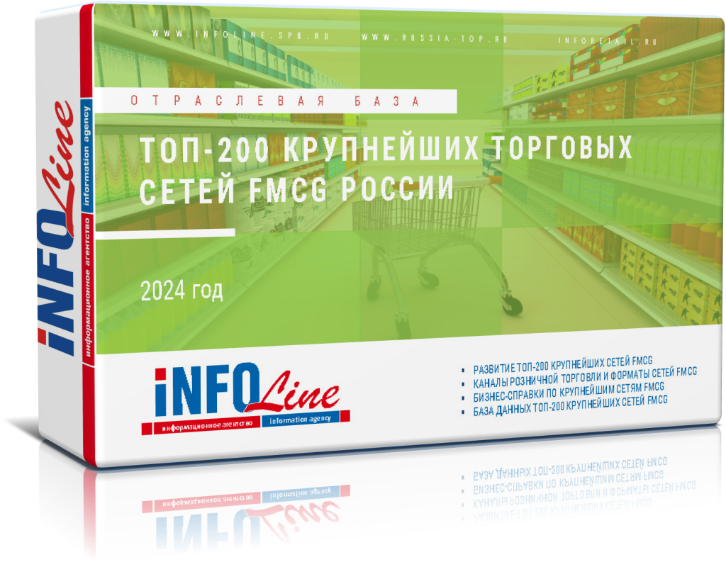 FMCG 2024.png
