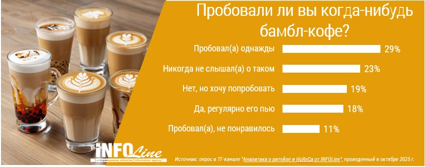 bamblcoffee231025.jpg bamblcoffee231025.jpg