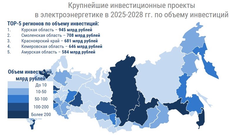 крупнейшие в ээ.jpg крупнейшие в ээ.jpg