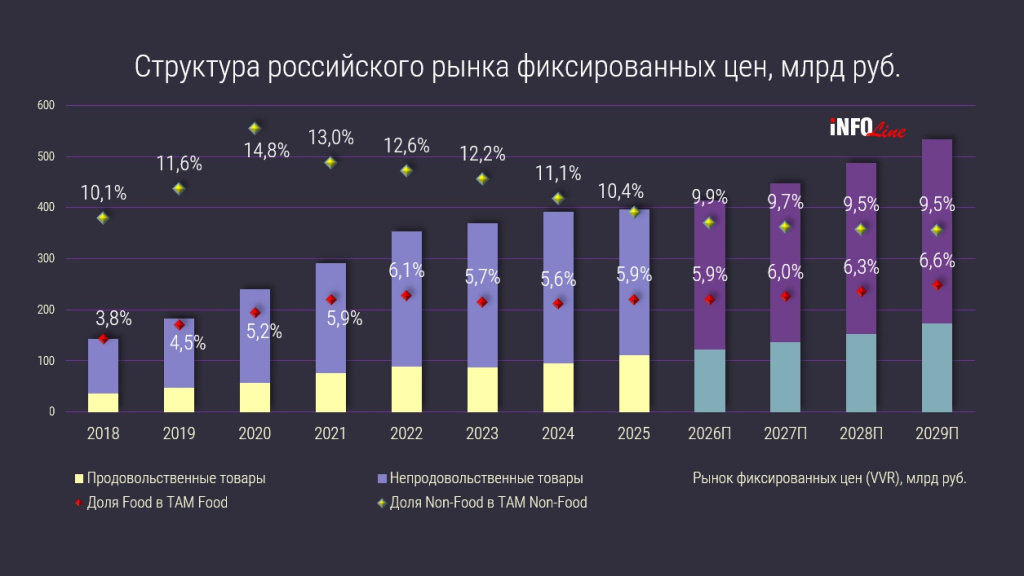 формат фиксированных цен_2025.jpg формат фиксированных цен_2025.jpg