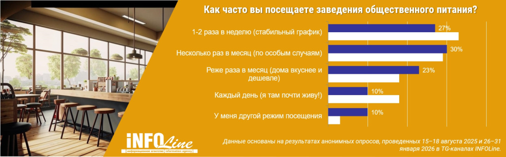 ��������� �������� �����_16022026.jpg