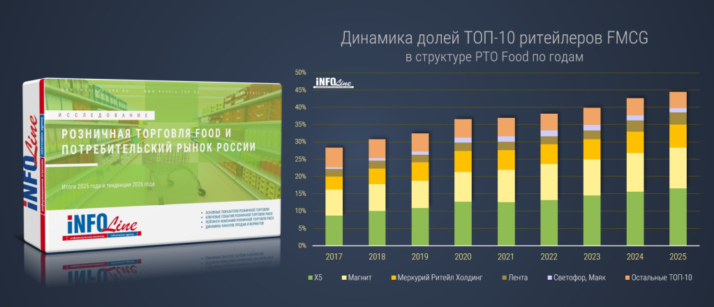 food_первая итерация 2026.jpg food_первая итерация 2026.jpg