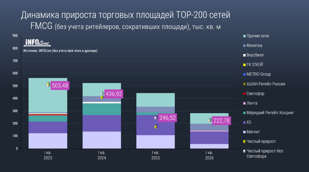 �������� �������� ��������_Q1 2026.jpg