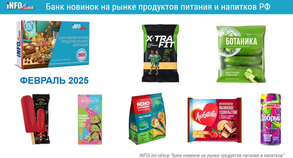 Банк_новинок_слайд для ежемесячных новостей_022025.jpg Банк_новинок_слайд для ежемесячных новостей_022025.jpg
