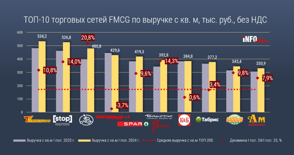   FMCG_1 2024.jpg