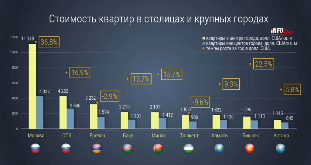 ��������� ������� � �������� � ������� ������� �����.jpg