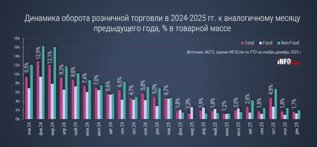 ������� FMCG_�������25.jpg