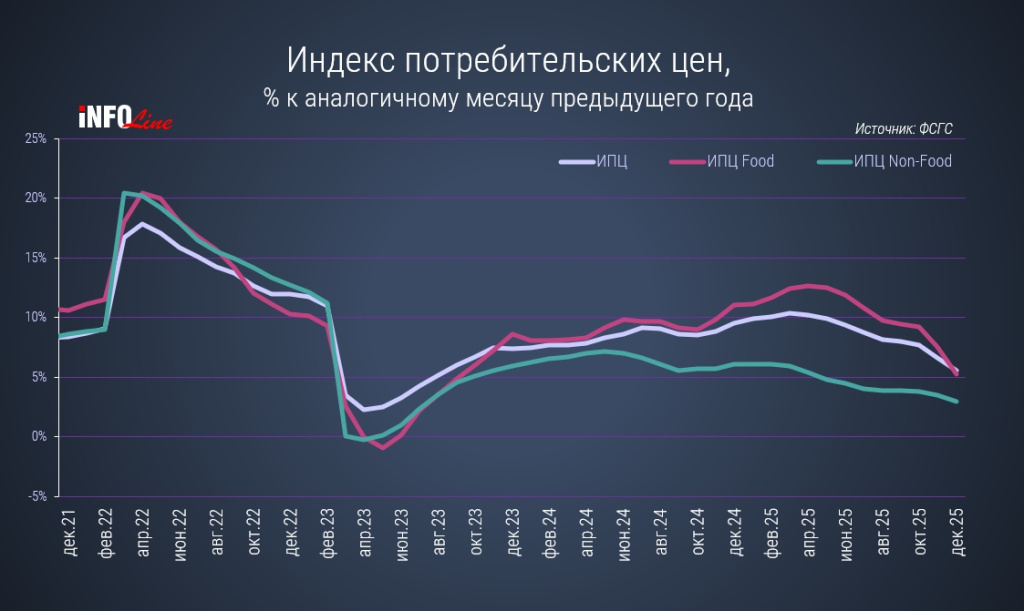 ������� FMCG_������26.jpg