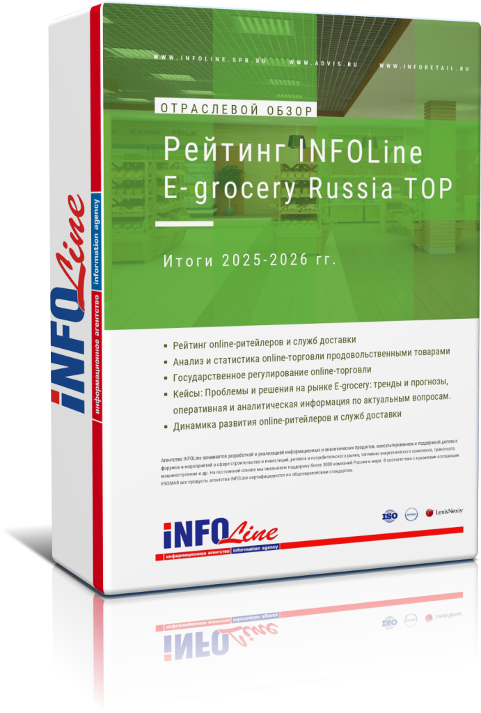 �������������� ����� ������� INFOLine E-grocery Russia TOP. ����� 2025-2026 ����� (��������� � ������).png